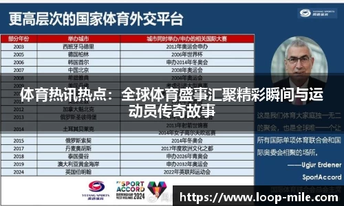 体育热讯热点：全球体育盛事汇聚精彩瞬间与运动员传奇故事